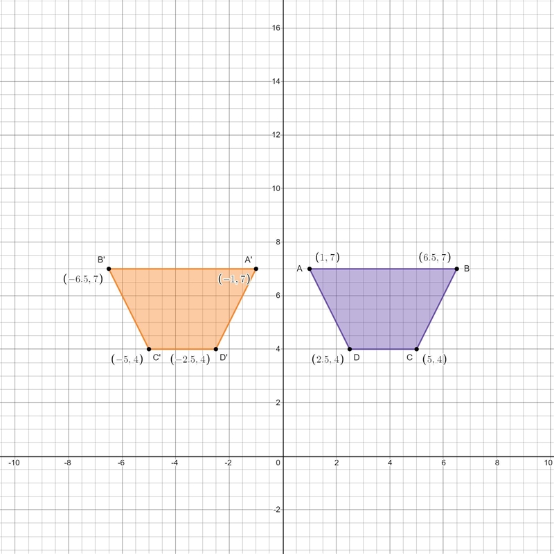 I need help with the last question-example-3