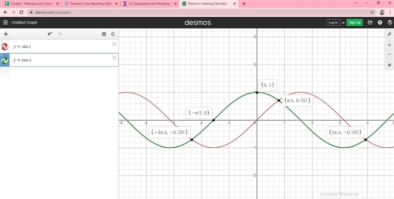 When is it better to use the sine function and when is it better to use the cosine-example-3