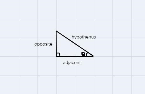 Consider this right triangle Determine whether each equation is correct.-example-1