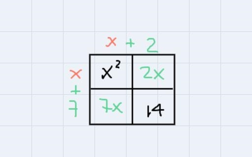 Can i get help with these? and can you copy the boxes and put the answers in them-example-1