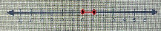 Question 14 or so only, I inserted a picture. Please show your work. graph the solution-example-1