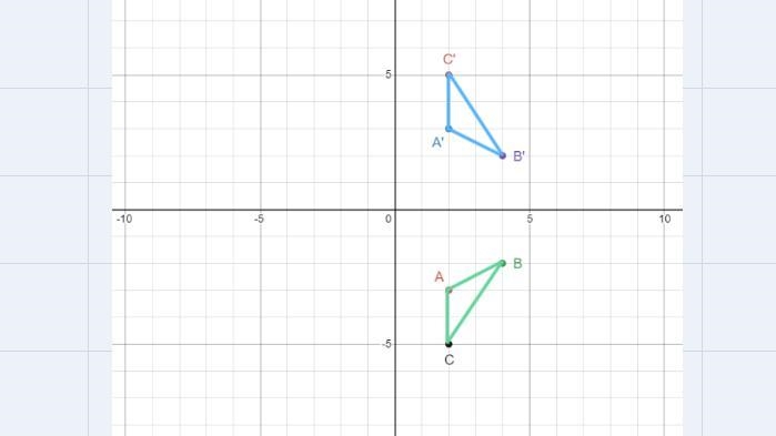 Geometry Describe the transformation using academic language and specific numbers-example-1