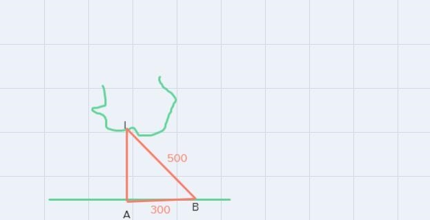 2. Calculate the distance MI for the length of the zipline cable. 3. Calculate the-example-1