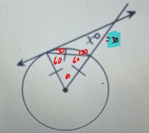 What is the value of x? to x = [? ]°-example-1