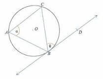 Find the value of a. A. 80B. 40C. 57D. 60-example-3