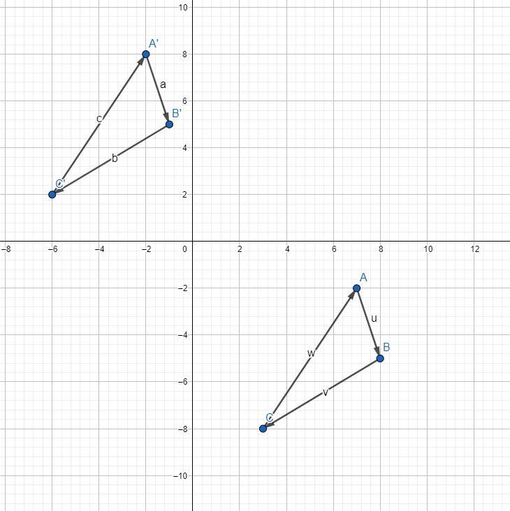 Graph triangle ABC with vertices A(7, - 2) , B(8, - 5) , C(3, - 8) and its image after-example-1