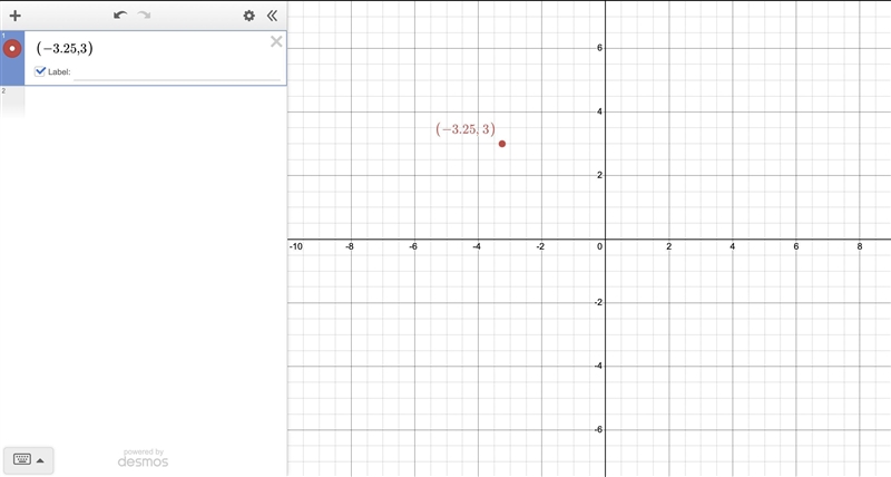 Graph and label (-3.25,3)-example-1