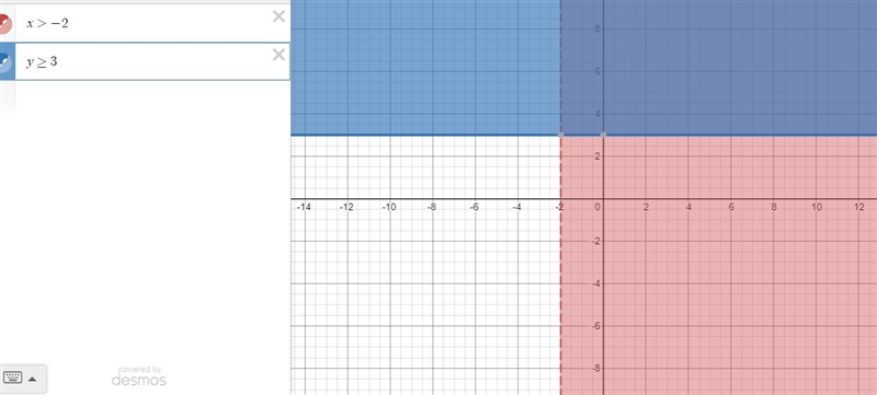 metres> -21,23Sup10f3: Wandere first rareAnswerTeir wiced data prosto w will be-example-1