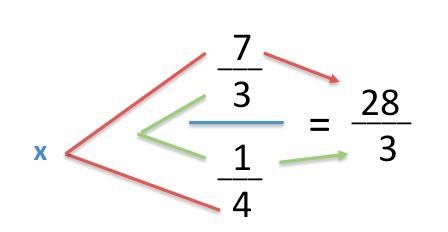 I need to simplify and write this trig expression as a single function-example-2