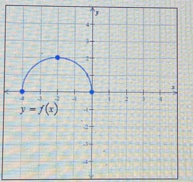 Use the the graph of Y = f(x)Please check photo-example-2