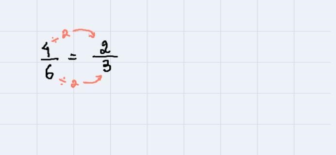 write the ratio that represents the number of cars to total numbers of vehicles.A-example-1