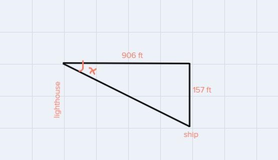 Find x, the angle of depression from the top of a lighthouse that is 157 ft above-example-1