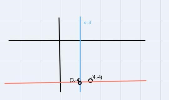 in the following coordinate plane, find the image of each of the given points in the-example-2