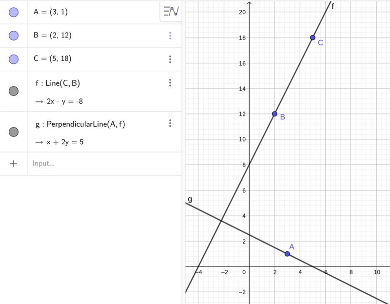 Construct a line through the point (3,1) that is perpendicular to the line through-example-1