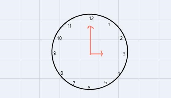 Use a traditional clock face to determine thenext three terms in the following sequence-example-1