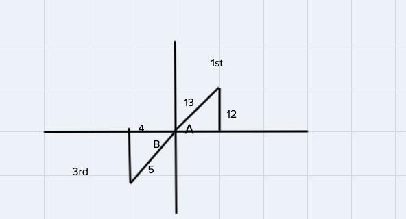 Given that sin A=12/3 and cos B=4/5 where A is an acute angle and B is a reflex angle-example-1