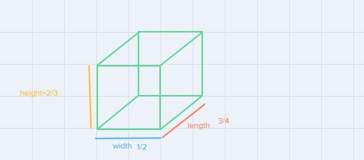 find the volume of a right rectangular prism with the following measurements by multiplying-example-1