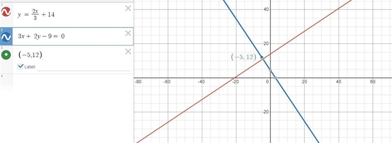 Which equation represents the line passing through the point (-5, 12) and perpendicular-example-1