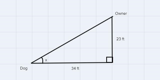 Geometry Angle of Depression and Angle of Elevation. 2. - 3.-example-1