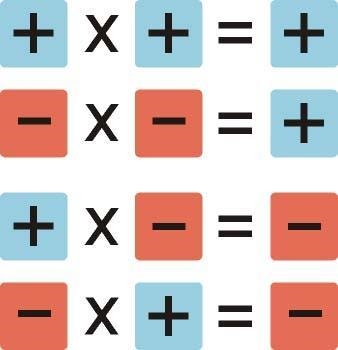 Can someone explain to me how to solve -8+(-4)-example-1