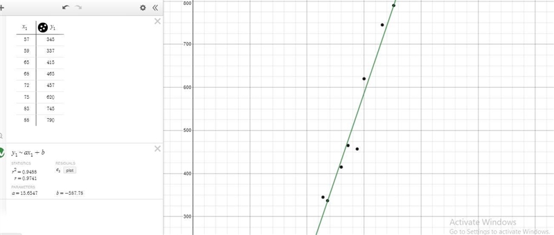 5. What is the correlation coefficient for the given data?-example-1