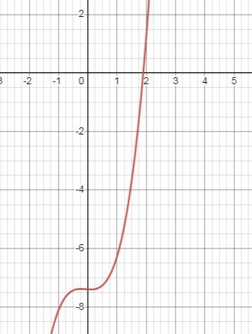 The dimensions of portable kennel can be expressed as width x, height x-0.2 and length-example-1