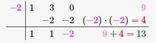 Use the remainder theorem to find P(-2) for P(x) = x³ + 3x² +9,Specifically, give-example-4