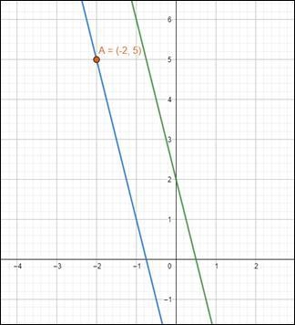 I need help with my math. I need help with 6.-example-1