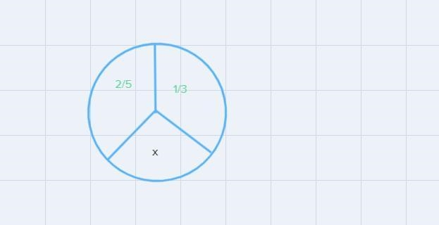 Please help meHow much of a circle is shaded write in simplest form as a fraction-example-1