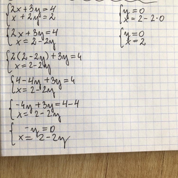 given this system of linear equation by appliying inverse method find the unknown-example-1