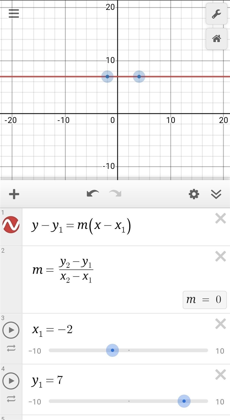 Write an equation of the line that goes through (-2,7) and (4,7)-example-1