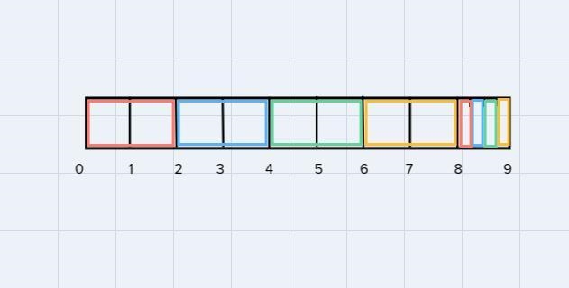 Matthew and history siblings reading a flower bed with an area of nine square yards-example-1