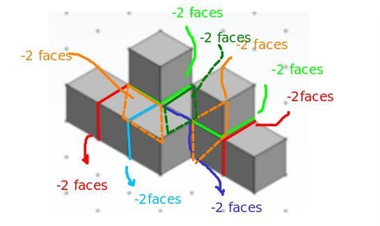 Nine cubes are glued together to form the solid shown in the digram .-example-1