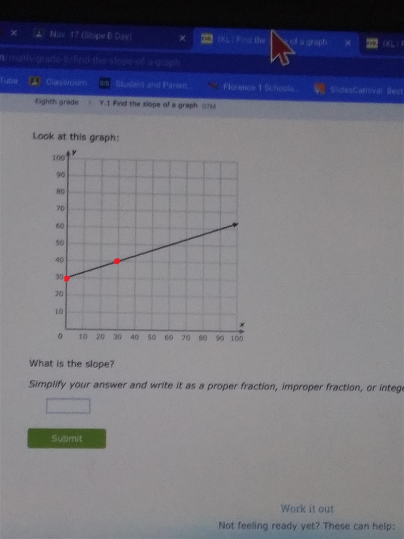 Look at this graph: 90 80 60 50 D What is the slope? Simplify your answer and write-example-1