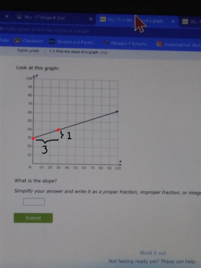 Look at this graph: 90 80 60 50 D What is the slope? Simplify your answer and write-example-2