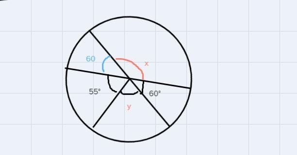 Determine whether the arc is a minor arc, a major arc, or a semicircle of R. Questions-example-1