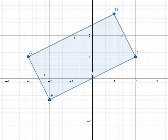 Good morning I really need some help with this problem please!-example-1