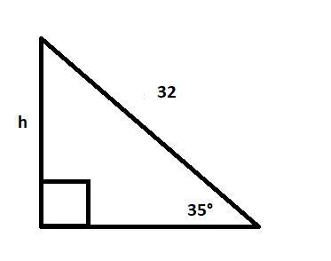 a 32" flat screen television measure 32 inches across its diagonal. the diagonal-example-1