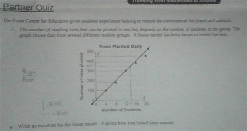 Im learning linear equations, i just dont know How to write them.-example-1