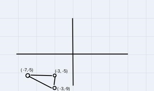 A right triangle with vertices P(-3,9) Q(-3,5) R(-7,5) is reflected on the y-axis-example-3