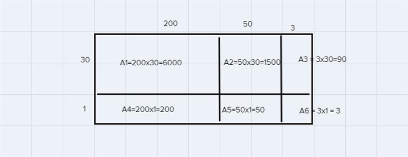 How are the strategies the same and how are they different-example-1