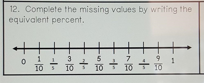 12. Complete the missing values by writing the equivalent percent.-example-1