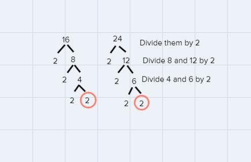 find the gcf of the following expression. rewrite the expression with the gcf factored-example-1