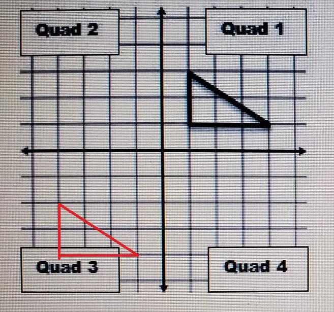 If you translate the triangle below 5 units down and 5 units to the left, what quadrant-example-1