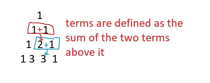 How can you quickly expand a binomial raised to a power?-example-1