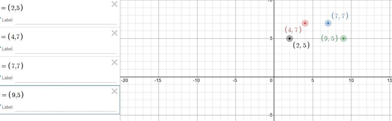 A polygon has its vertices at the following points.(2, 5), (4,7), (7, 7), and (9,5)12What-example-1