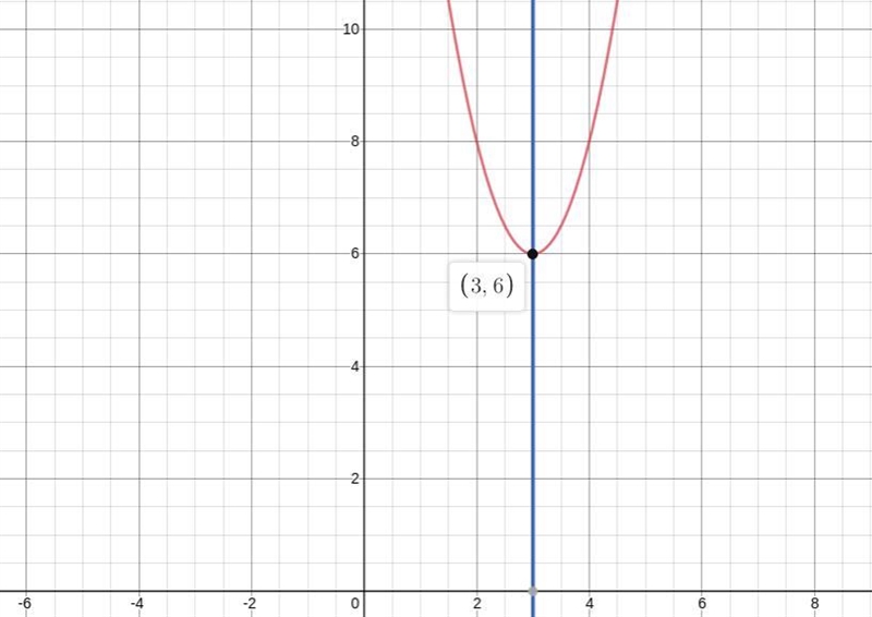 Can you help me with my work-example-1