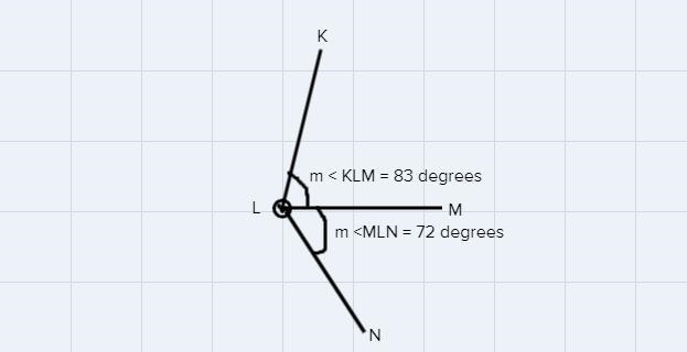 6)Angles ZKLM and ZMLN are adjacent angles. Find the mZKLN, if mZKLM = 83° andmZMLN-example-1