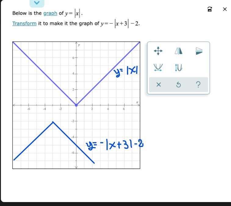 Transforming the graph of a quadratic, cubic, square root, or absolute value function-example-1