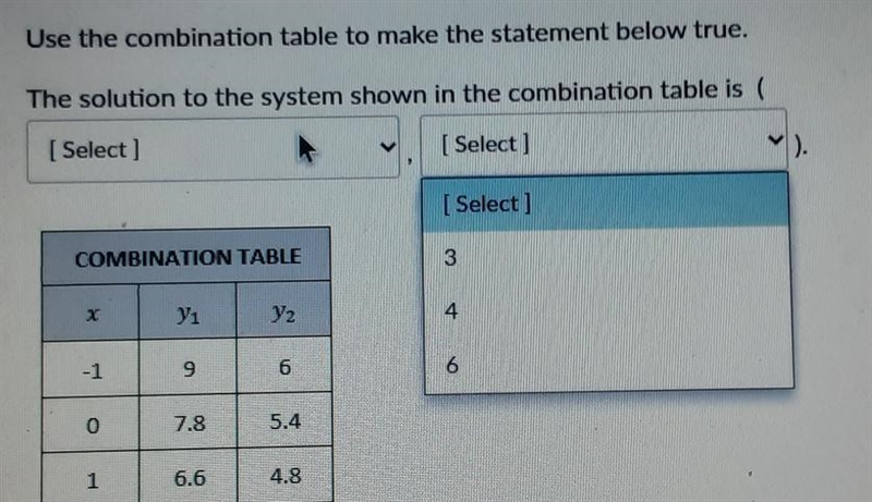 Use the combination table to make the statement below true. The solution to the system-example-1